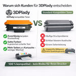 Toner kompatibel für Brother TN-2220 HL-2135W/2220/2230/2240/2240L/2240D/2250DN/2250DNR/2270/2270DW/2275DW/2280DW MFC-7240/7360/7360N/7460DN/7860/7860DW DCP-7060/7060D/7065/7065DN/7070/7070DW/7070DWR – Büro Musthave | Geschenk Trend