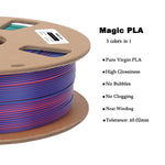 3in1 SILK PLA Filament für 3D Drucker | Dreifarbig Special Magic Effekt - NEU 3DPLady Silk Filament 1 kg Green-Purple-Copper – Kleine Freude | Büro Accessoire